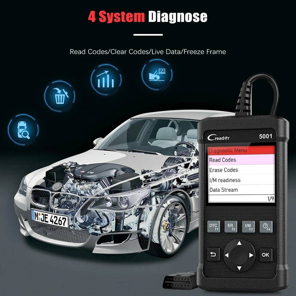 LANCERINGEN CR5001 OBD2 Scanner Professionel Motor Bil Diagnostiske Værktøjer DTC Opslag Smog Ind OBD2 Automotive Scanner Gratis Opgradering