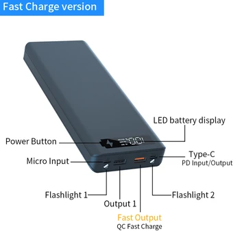 10*18650 Batteri Oplader Max Power Bank Tilfælde Dual USB Telefon Opladning QC 3.0 PD Hurtig Opladning DIY Shell 18650 Batteri Holder Max