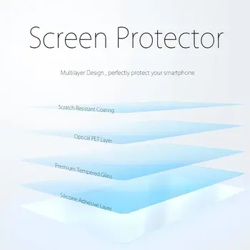 1PC Hærdet Glas Til Samsung Galaxy S 21 Plus Screen Protector Film Glas Til Galaxy S21+ G9960 Hård Beskyttelse Glas Cover