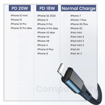 1m/2m Til iPhone Oplader, datakabel Type-C Til 8 Pin 3A Hurtig Opladning Kable PD20W Flettet Nylon Snor Til iPhone 12 11 iPad
