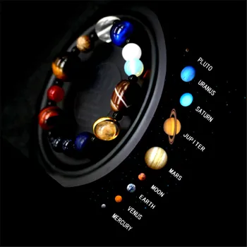 2021 Universet solsystemet Armbånd til Kvinder, Mænd 7 Chakra Armbånd Smykker Otte Planeter Armbånd Gave til Hendes Gave til Ham