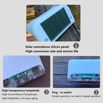 300MAh RGB LED Wall Trappe Sol Lys Indbygget Batteri Vej Væggen Trin Varm Hvid Have Liggende Dæk Balkon Hegn