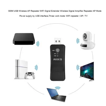 300Mbps Wireless Network LAN-Adapter WiFi Bridge USB-Dongle til Sony Smart TV, Blu-Ray-Afspiller Netværkskort