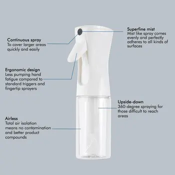 300ml Ergonomisk Design Og Bærbare High Pres Spray Flaske Super Fine Løbende Vand Spray Flaske