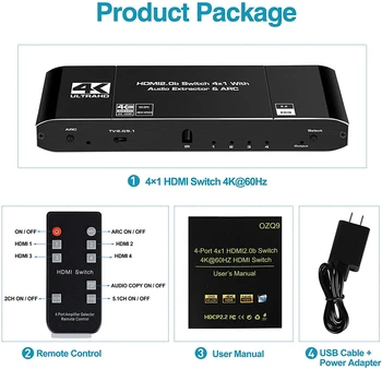 4K HDMI HDMI Switcher 2.0 Skifte HDMI lyd extractor HDR ARC splitter 4X1 med fjernbetjening(HDMI-til-HDMI+toslink+stereo audio out (lyd ud)