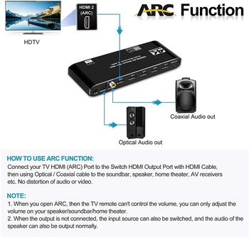 4K HDMI HDMI Switcher 2.0 Skifte HDMI lyd extractor HDR ARC splitter 4X1 med fjernbetjening(HDMI-til-HDMI+toslink+stereo audio out (lyd ud)