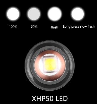 AEFJ LED Lommelygte Med XHP50 Lampe perle High power 2800LM Taktiske vandtæt Lygte Smart chip kontrol Med bunden angreb kegle