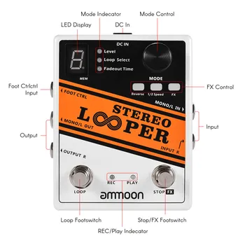 Ammoon STEREO LOOPER, Loop Record Guitar-Effekt-Pedal 10 Uafhængige Loops Max.10min optagetid Loop Ubegrænset Overdubbing