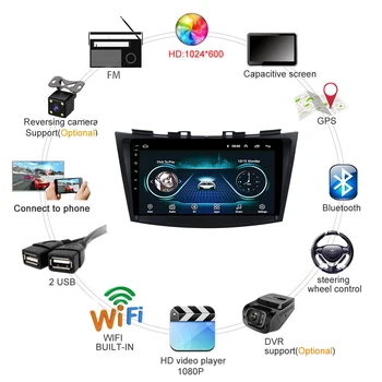 Android 9.1 2 Din Bil radio Mms Video-Afspiller, auto Stereo-GPS KORT til SWIFT 2011 2012 2013 Radio