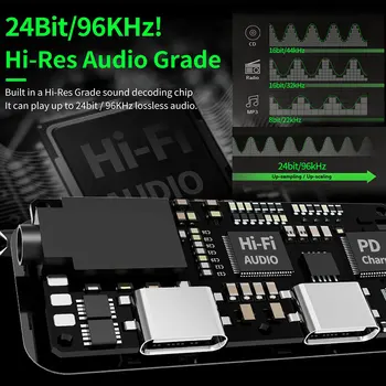Audio Jack Kabel Mute-knappen, Volumen-Adapter GS1 USB-C-ladeadapteren 3 i 1 Type-C 3,5 mm Mobiltelefon Spil