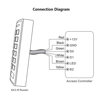 Baggrundsbelysning, Vandtæt IP66 Wiegand 26~37 bit output 125KHz RFID-tastatur adgangskontrol Nærhed Kortlæser døråbner