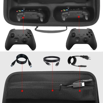 Beskyttelse Til Xbox-Serien X Spillekonsol Opbevarings Taske, Game Console Opbevaringspose Tilbehør Spillekonsol Travel Case Cover