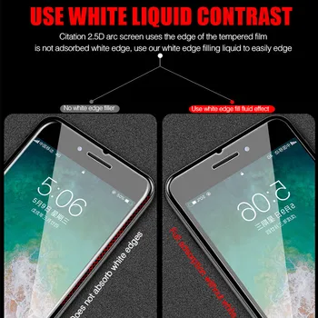 Beskyttende Hærdet Glas på iPhone 11 12 Pro Max Mini X XR XS Antal Glas Til iPhone 8 7 6'ere Plus SE 2020 Screen Protector