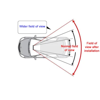 Bil Indendørs 3D bakspejlet Tændte LED et Stort synsfelt Indendørs Bil bakspejl Fladskærms Spejl Reflektor Omgivende Lys