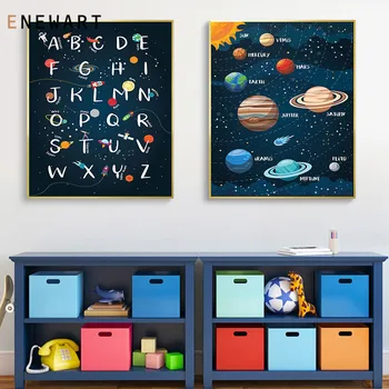 Børnehave Plads Tema Væg Kunst er Tilpasset Baby Navn Print Plakat Indretning Tegnefilm Solar System Kid ' s Soveværelse Lærred Maleri