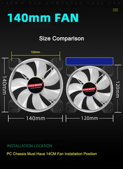 Coolmoon 6Pin Heatsink Effekttab RGB Computer Chassis Ventilator 140mm PC Tilfældet Tilbehør til Gaming Køligere Fjernbetjening