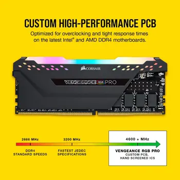 Corsair Vengeance RGB-Pro-8GB (1x8GB) DDR4 3600 (PC4-28800), C18-Skrivebordet Hukommelse – Sort