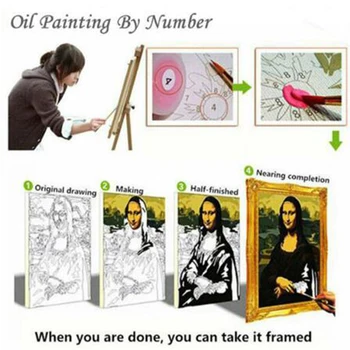 DIY-Maleri Af Tal, Farve Guitar Olie Farvelægning Af Tal Væg Kunst, Lærred Billede Hånd Malet Hjem Dekoration Gave 40 × 50cm