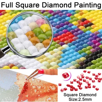 Diamant Broderi Og Kopper Square/Runde Diamant Maleri Cross Stitch Kit DIY Rhinestone Mosaik Home Decor nytår Gave