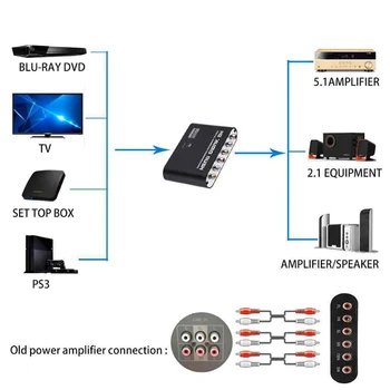 Digital til Analog 5.1-kanals Stereoanlæg AC3 Audio Converter med Optisk SPDIF Coaxial AUX 3,5 mm til 6 RCA-Lyd Dekoder Forstærker