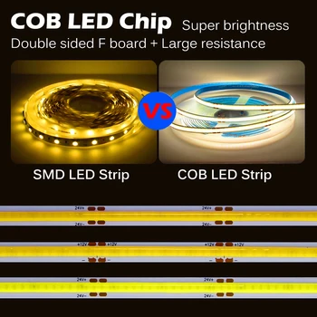 Dæmpbar 12V 24V FCOB COB LED Strip Light Chip RA90 320Led/m For Indretning Soveværelse Værelse Fleksibel DC COB Led Strip Tape 12 24 V Volt