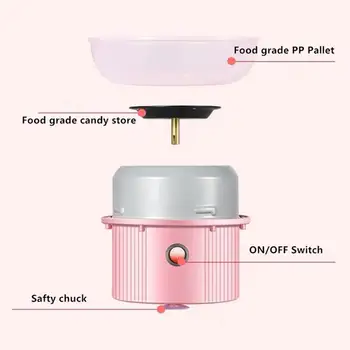 Fremragende Design Candyfloss Maskine Fødevaregodkendt Candy Floss Kaffefaciliteter Lavt Støjniveau, Lave Alle Typer Af Skumfiduser