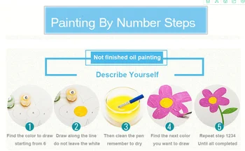 Gatyztory Skønhed DIY-Maleri Af Numre Håndmalet oliemaleri på Lærred Farve Illustrationer Home Decor