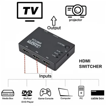 HDMI Splitter-3 I 1 Ud Switcher 3 Port Hub Box Auto Switch 3x1 1080p HD-1.4 Med Fjernbetjening til HDTV XBOX360, PS3 Computer
