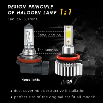 Ingen grund til ekstra Belastning Modstand Dekoder Canceller 2A H8 H11 6000K 80W High Power LED Tåge Kørsel Lys Canbus Lampe Pære Hvid