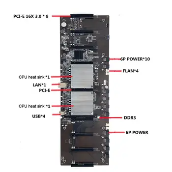 K1KF BTC X79 Dual CPU Miner Bundkort DDR3 8 PCI-E X16 med E5-2620 CPU RECC 8G DDR3-Hukommelse 120G MSATA SSD For Støtte 3060 GP