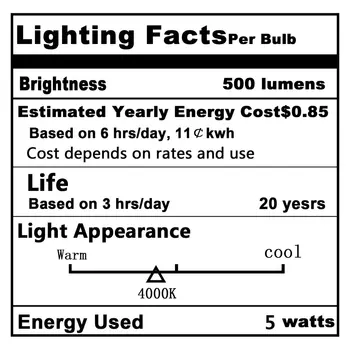 Kæmpe Salg Hvid GU10 AC100-240V 5W LED Spotlight 4000K 500LM Ikke-Dæmpbare 40 Grader Beam Vinkel Kompakt Størrelse, lav Vægt