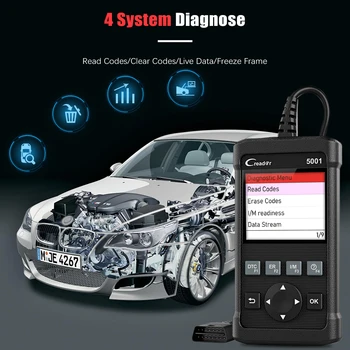 LANCERINGEN CR5001 OBD2 Scanner Professionel Motor Bil Diagnostiske Værktøjer DTC Opslag Smog Ind OBD2 Automotive Scanner Gratis Opgradering