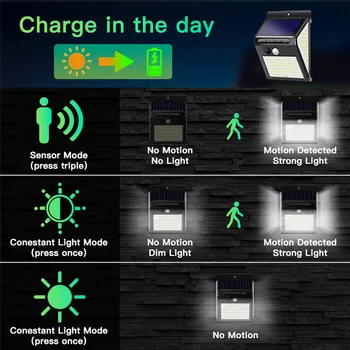 LED Solar Lampe Motion Sensor Udendørs Have Lys Vandtæt Lys for, Balkon, Veranda, Gårdhave væglamper Sollys Drevet