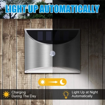 LED Solar Light Udendørs Vandtæt Sol væglampe PIR bevægelsesføler væglampe Veranda, Gårdhave Balkon Trappe Hegn væglampe