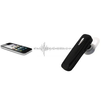 Mini Trådløse Hovedtelefon Bluetooth 4.0 Med Mic-Voice Control Høj Lydkvalitet I Ear Headsets Sport Kørsel Musik Hovedtelefoner