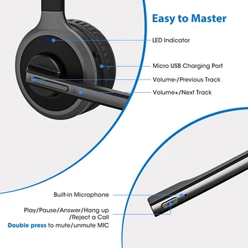 Mpow M5 Pro Bluetooth Headset v5.0 Trådløse Computer Hovedtelefon med støjreducerende Mikrofon opladerstand til Bærbare PC, Kontor Skype