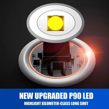 P90 Ultra Lyse Zoomable LED Lommelygte 26650 Bærbare Long Shot Udendørs Camping Forsvare Fakkel Varigt med 5 Belysning Tilstande