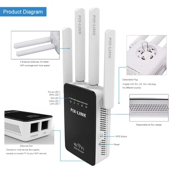 PIXLINK Trådløse Router Wifi Repeater 300Mbps Wi fi Long Range Extender hjemmenetværk med WI-FI 802,11 b/g/n 2 Porte 4 Antenner WR09