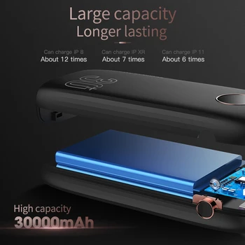 Power Bank 30000mAh USB Type C PD Hurtig Opladning + Hurtig Opladning 3.0 PowerBank 30000 mAh Ekstern Batteri Til Xiaomi iPhone