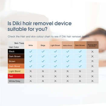 Professionel IPL Permanent hårfjerning Epilator Til Kvinder 999999 Flash LCD-Display Ipl Laser Hair Removal Machine