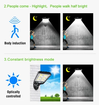 Solar Sensor væglamper COB/LED-Haven Udendørs Lamper Belysning indre Gårdhave Vandtæt Menneskelige Induktion gadelygter 5,5 V/2,5 W