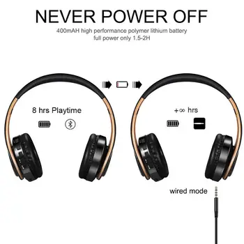 Trådløse Hovedtelefoner Bas, Stereo Bluetooth Headset Sammenfoldelig Hovedtelefon Justerbare Hovedtelefoner Med Mikrofon til Pc Lattop Mp3-TV