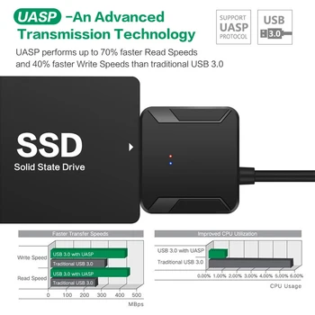 USB 3.0 og SATA-3 Kabel SATA Til USB Adapter Konvertere Kabler Støtte Til 2,5/3,5 