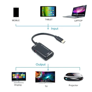USB-3.1-til-HDMI Adapter Bærbare til Mobiltelefon, Tablet-Projektor VDX99