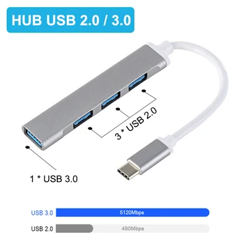 USB-C-HUB 3.0 Type C 3.1 4Port Multiplexer-Adapter, der er Egnet Til Bærbare Computer Pen Tilbehør Bærbare HUB Extender Splitter