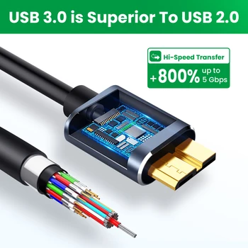 USB Type C Til Micro-B USB 3.0 Kabel 5 gbps Hurtig Data Sync Ledningen Adapter Mobile Harddisk Data Kabel Til Macbook Harddisk Type-C
