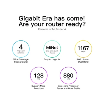 Xiaomi Mi Wifi Router-4 High-Speed Dual Band 2.4/5Ghz Gigabit Wireless Router til Internet-med Ekstra Lang Rækkevidde Xiaomi