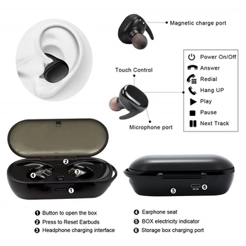 Y30 TWS Trådløse Blutooth 5.0 Hovedtelefoner støjreducerende Headset 3D Stereo Lyd-Musik-I-øret Øretelefoner Til Android, Ios smart phone
